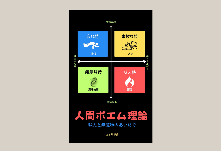 人間ポエム理論の表紙画像